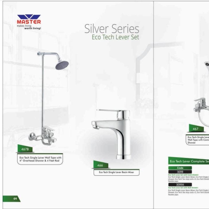 BATHROOM SET LEVER MASTER BRAND CODE 3099A